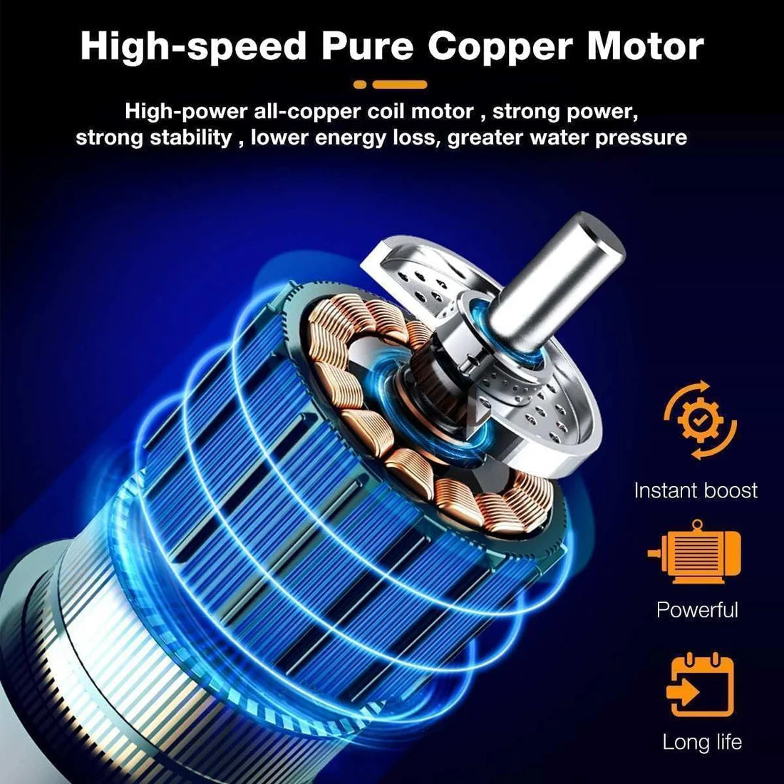 Car Washer High Pressure Gun Cordless Portable Wireless Pressure Washer Gun 48V 12000mah High Pressure Water for Car Wash Bike Washing Cleaning| Adjustable Nozzle and 5M Hose Pipe (Multicolour)
