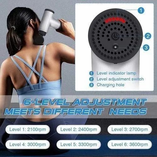 Massager Gun™